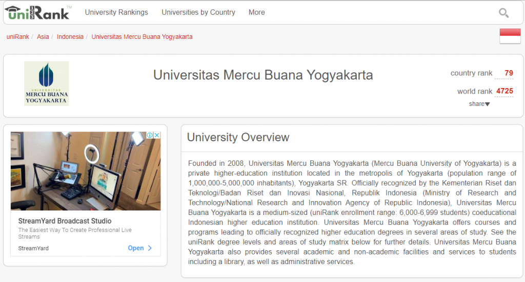 Universitas di Yogyakarta Swasta by UniRank ada di posisi 79 dari kampus-kampus di Indonesia pada Agustus 2021
