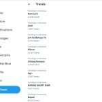 Trending Twitter Litbang Kompas bagian dari Kompas