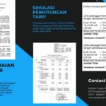 Info Penyesuaian Tarif Air Minum PDAM Tirta Sembada Tahun 2024